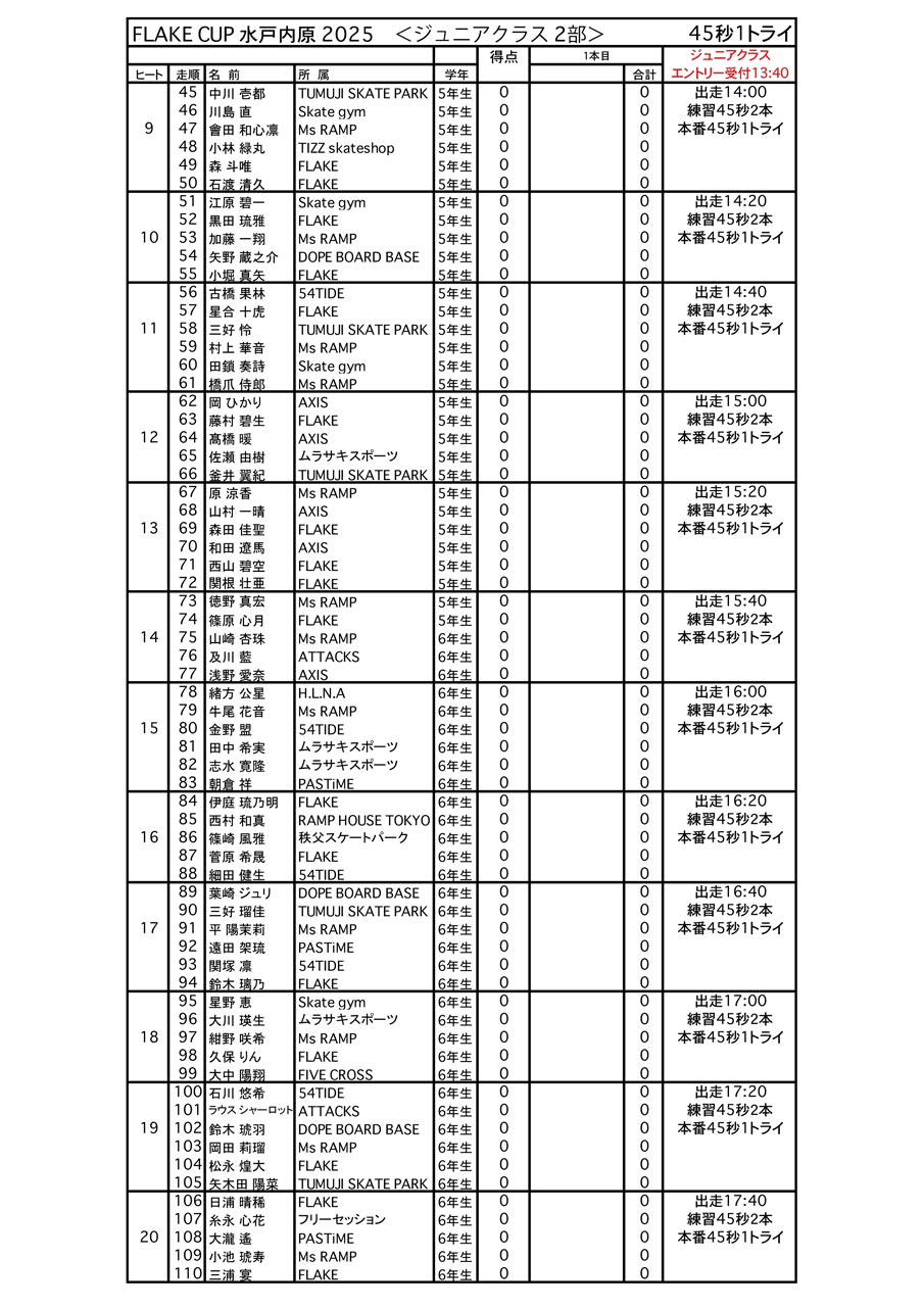水戸内原 出走表公開] FLAKE CUP 2025 JAPAN TOUR イオンモール水戸